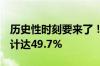 历史性时刻要来了！7月新能源汽车渗透率预计达49.7%