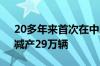 20多年来首次在中国减产！本田中国回应：减产29万辆