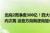 北向2周净卖300亿！四大板块遭重点减仓 月内减持额居年内次高 这些方向则逆向加仓