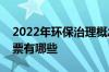 2022年环保治理概念股一览环保治理概念股票有哪些