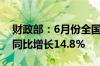 财政部：6月份全国共销售彩票559.37亿元 同比增长14.8%