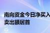 南向资金今日净买入87.73亿港元 中国移动净卖出额居首