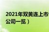 2021年双黄连上市公司有哪些（双黄连上市公司一览）