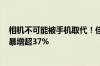 相机不可能被手机取代！佳能发布2024年Q2财报：纯利润暴增超37%