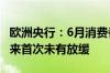 欧洲央行：6月消费者通胀预期持稳 自年初以来首次未有放缓