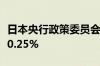 日本央行政策委员会成员将讨论将利率提高至0.25%