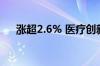 涨超2.6% 医疗创新ETF连续3天净流入