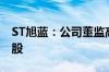 ST旭蓝：公司董监高增持公司股份568.16万股