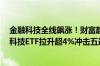 金融科技全线飙涨！财富趋势触及涨停 恒银科技封板 金融科技ETF拉升超4%冲击五连阳