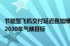 节能型飞机交付延迟叠加绿色燃料价格高昂 新西兰航空放弃2030年气候目标