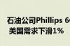 石油公司Phillips 66：全球汽油需求增长1% 美国需求下滑1%