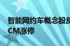 智能网约车概念股反复活跃 电声股份触及20CM涨停