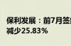 保利发展：前7月签约金额1986.54亿元 同比减少25.83%