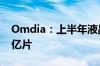 Omdia：上半年液晶电视面板出货量达1.23亿片