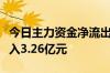 今日主力资金净流出56.73亿元 家电行业净流入3.26亿元