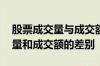 股票成交量与成交额有什么不一样 股票成交量和成交额的差别