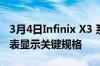 3月4日Infinix X3 系列智能电视 Flipkart 列表显示关键规格