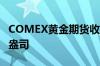 COMEX黄金期货收跌0.33% 报2423.5美元/盎司