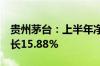 贵州茅台：上半年净利润416.96亿元 同比增长15.88%