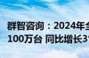 群智咨询：2024年全球汽车出货量预计约为9100万台 同比增长3%