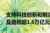 支持科技创新和制造业发展 上半年减税降费及退税超1.6万亿元