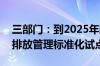 三部门：到2025年建设100家企业和园区碳排放管理标准化试点