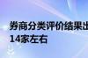 券商分类评价结果出炉！AA级别公司保持在14家左右