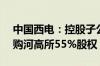 中国西电：控股子公司西高院拟4.53亿元收购河高所55%股权