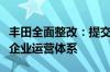 丰田全面整改：提交汽车认证违规报告并重塑企业运营体系