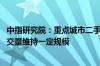 中指研究院：重点城市二手房市场延续“以价换量”态势 成交量维持一定规模