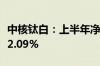 中核钛白：上半年净利润3.04亿元 同比增长42.09%