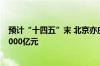 预计“十四五”末 北京亦庄新城生产性服务业营收将突破3000亿元