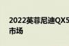 2022英菲尼迪QX55将于明年春天进入美国市场