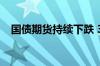 国债期货持续下跌 30年期主力合约跌1%