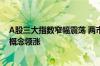 A股三大指数窄幅震荡 两市半日成交不足3200亿 新冠药物概念领涨