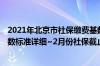 2021年北京市社保缴费基数一览表 2022年北京社保缴费基数标准详细~2月份社保截止日是多少