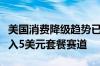 美国消费降级趋势已成：麦当劳、肯德基等卷入5美元套餐赛道