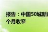 报告：中国50城新房成交量同比降幅连续五个月收窄