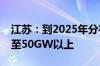 江苏：到2025年分布式光伏接网能力将扩容至50GW以上