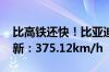 比高铁还快！比亚迪仰望U9极速纪录再度刷新：375.12km/h