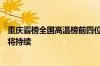 重庆霸榜全国高温榜前四位：多地冲上40℃ 今天起3天高温将持续