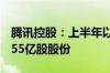 腾讯控股：上半年以约523亿港元购回合共1.55亿股股份