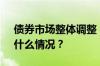 债券市场整体调整 银行理财忽觉“凉意”！什么情况？