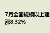 7月全国规模以上建材家居卖场销售额同比上涨8.32%