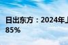 日出东方：2024年上半年净利润同比下降38.85%