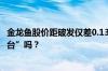 金龙鱼股价距破发仅差0.13元 股民不再看好曾经的“油中茅台”吗？