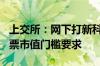 上交所：网下打新科创板增设600万元相关股票市值门槛要求