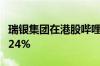 瑞银集团在港股哔哩哔哩的多头持仓上升至5.24%