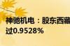 神驰机电：股东西藏文储拟减持公司股份不超过0.9528%