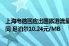 上海电信回应出国旅游流量费一万六：不同国家漫游标准不同 尼泊尔10.24元/MB